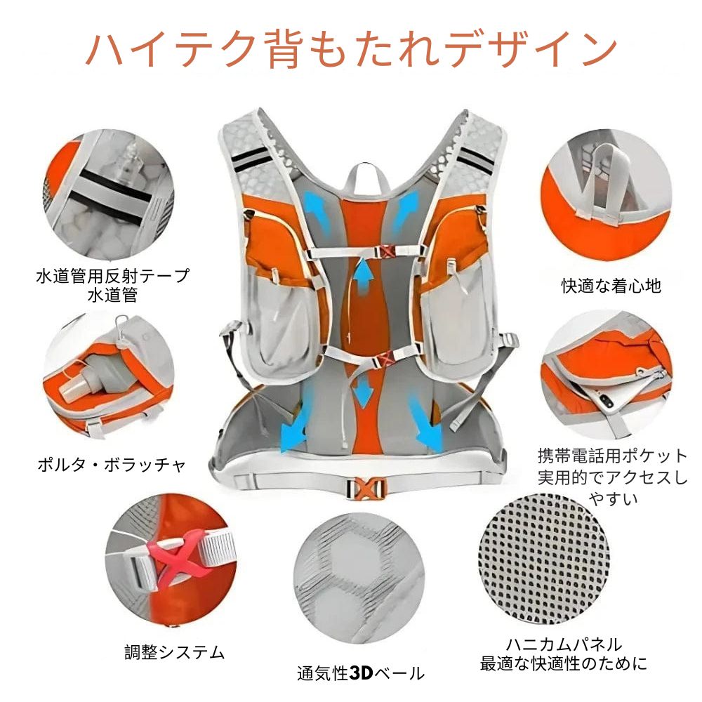 VelocityPack - サイクリストのための防水多機能バックパック