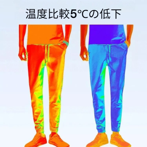 GlideFit - ユニセックス超高ストレッチ速乾パンツ