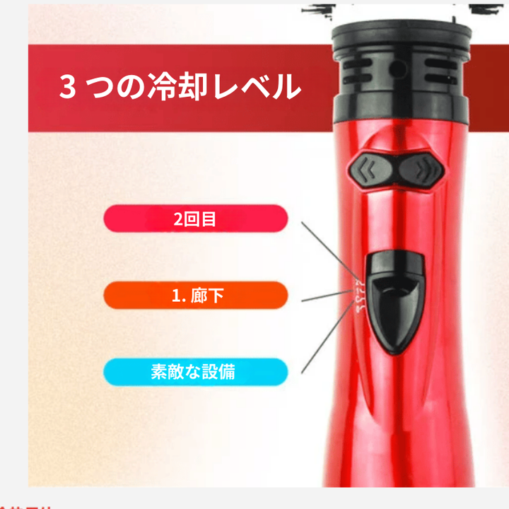 CurlFlow - 2-in-1 ホットエアスタイラーと回転式ヘアドライヤー